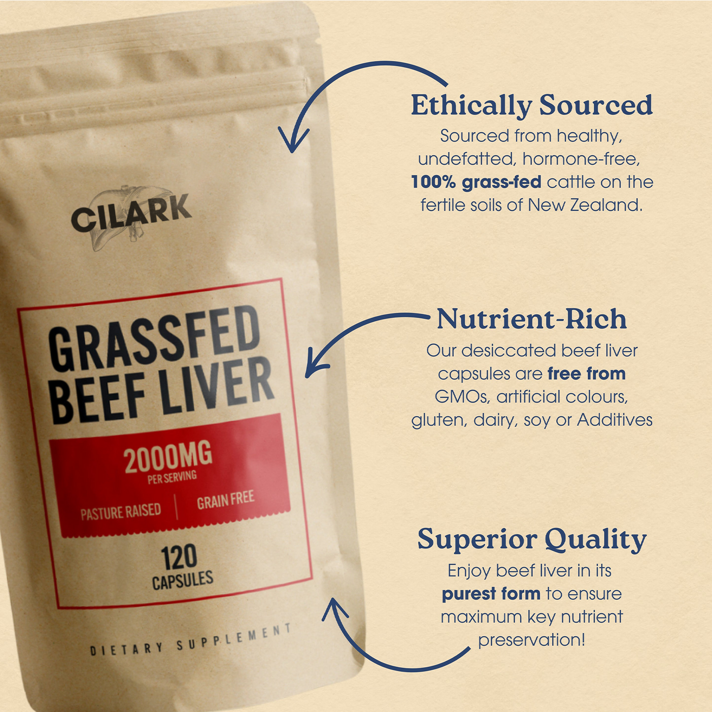 CILARK Grass Fed Beef Liver Capsules